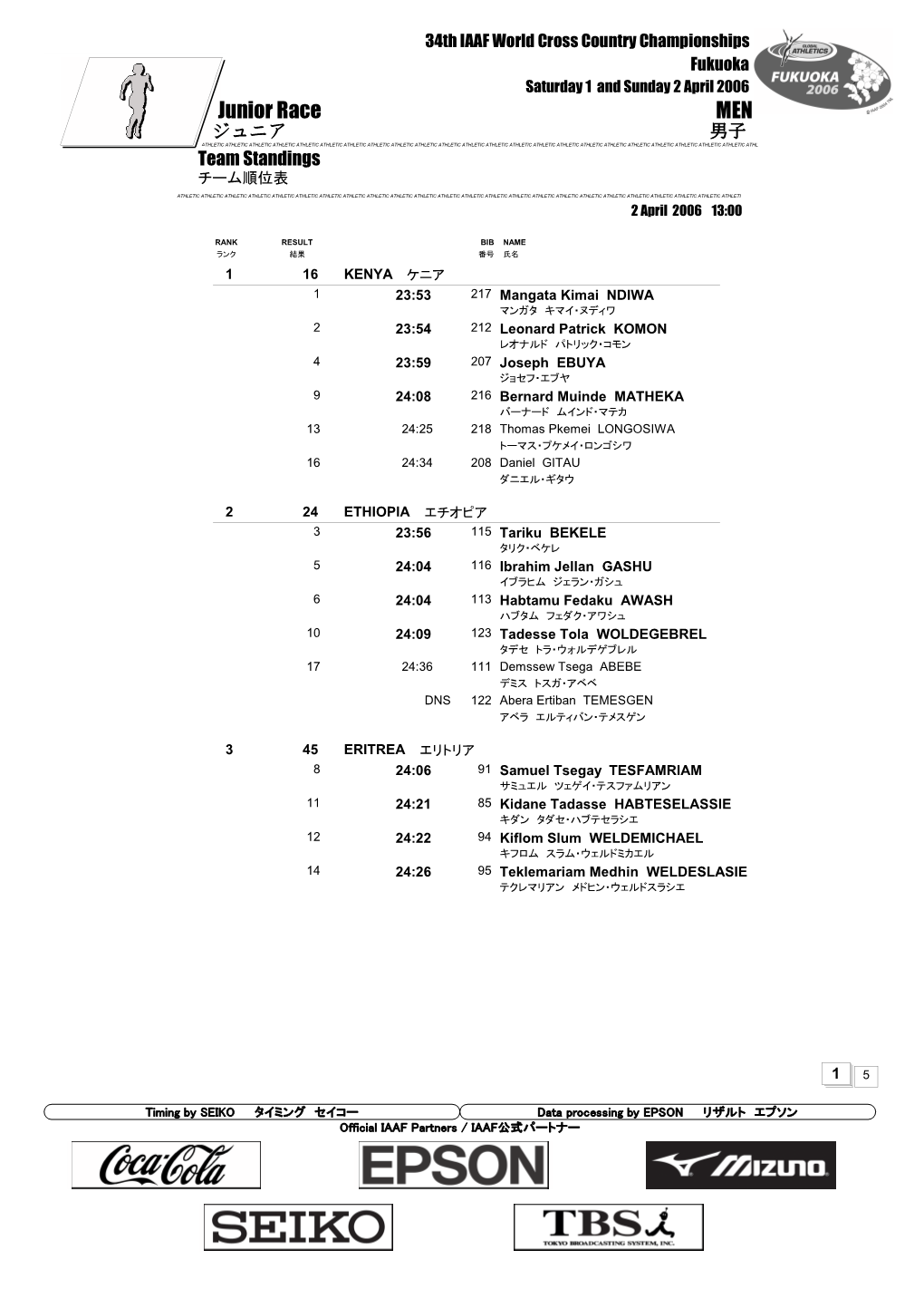 0 Standinggroup 2L