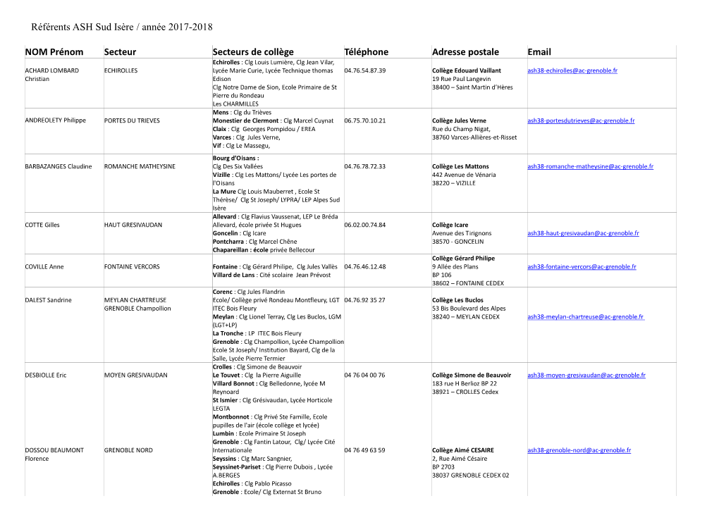 Référents ASH Sud Isère Année 2015-2016