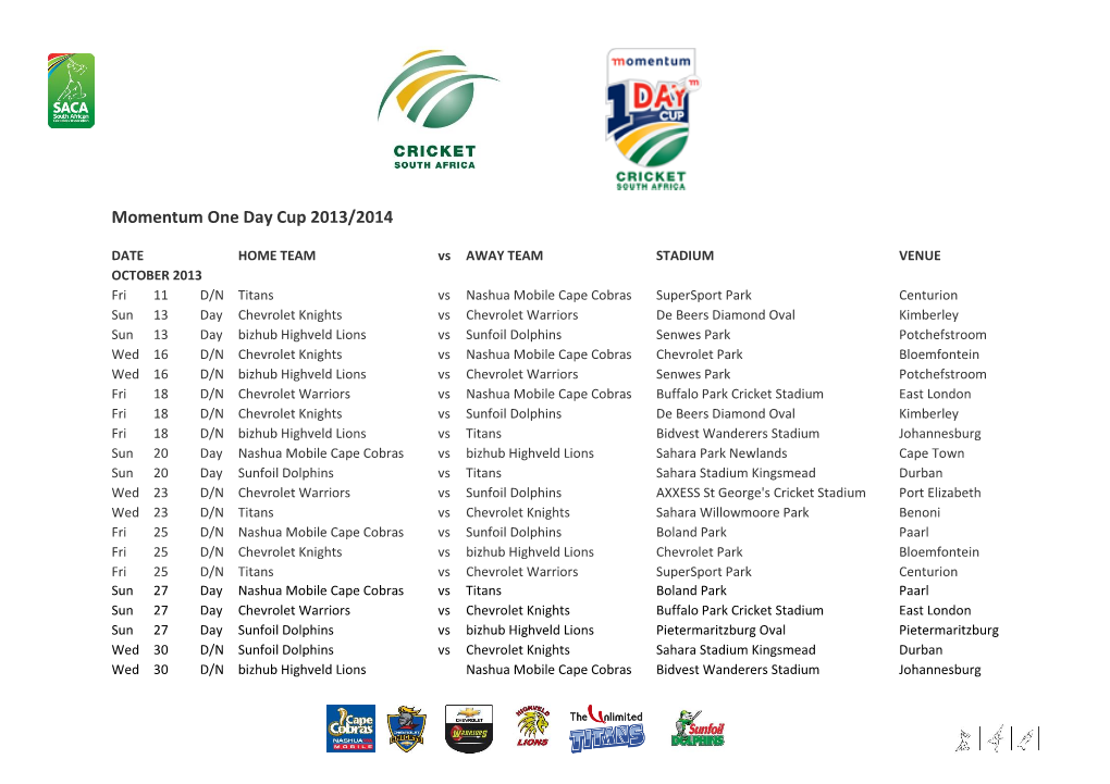 Momentum One Day Cup 2013/2014