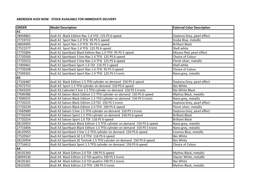 Aberdeen Audi Now - Stock Available for Immediate Delivery