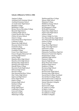 Schools Affiliated to NZSSAA 2006 Aquinas College Auckland Girls