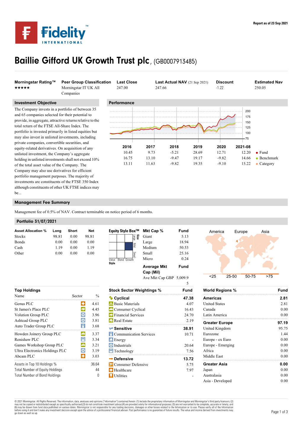 Morningstar Report