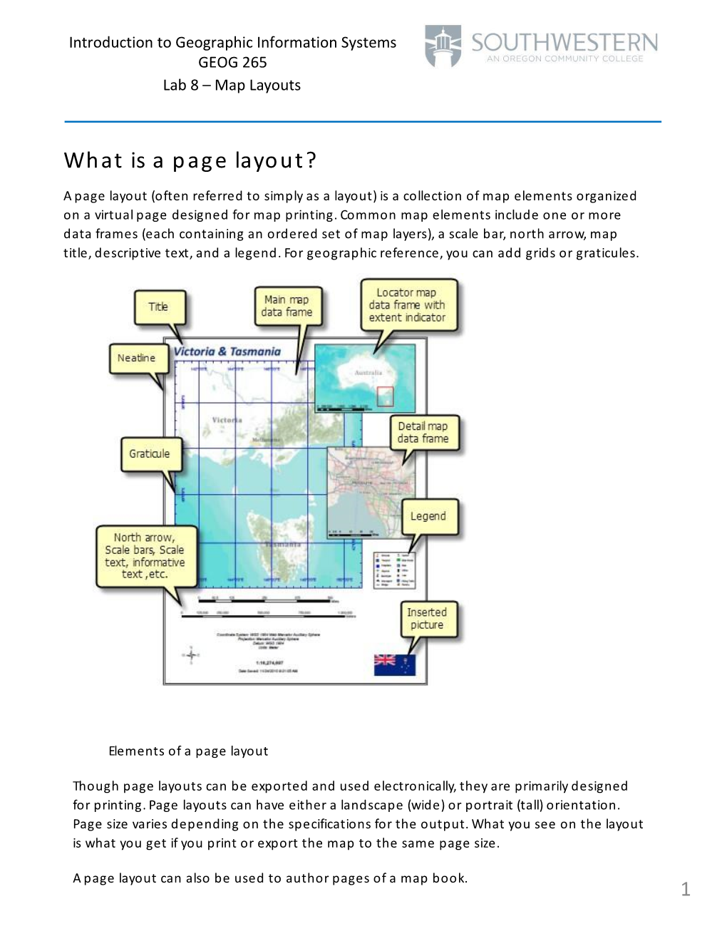 What Is a Page Layout?