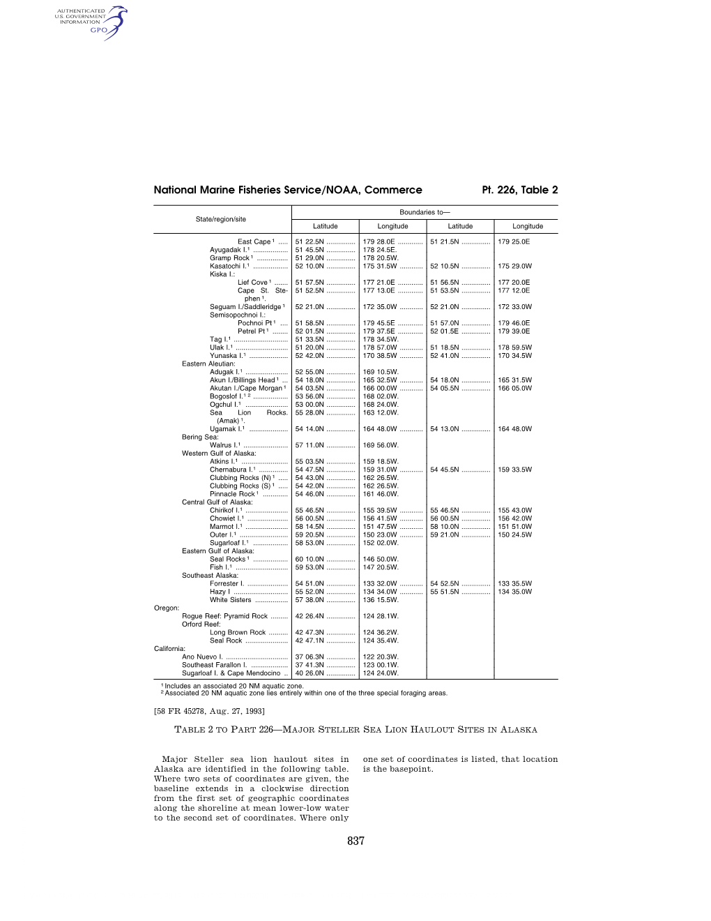 National Marine Fisheries Service/NOAA, Commerce Pt. 226, Table 2