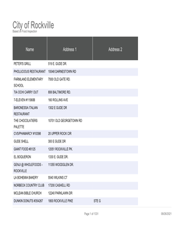City of Rockville Based on Food Inspection