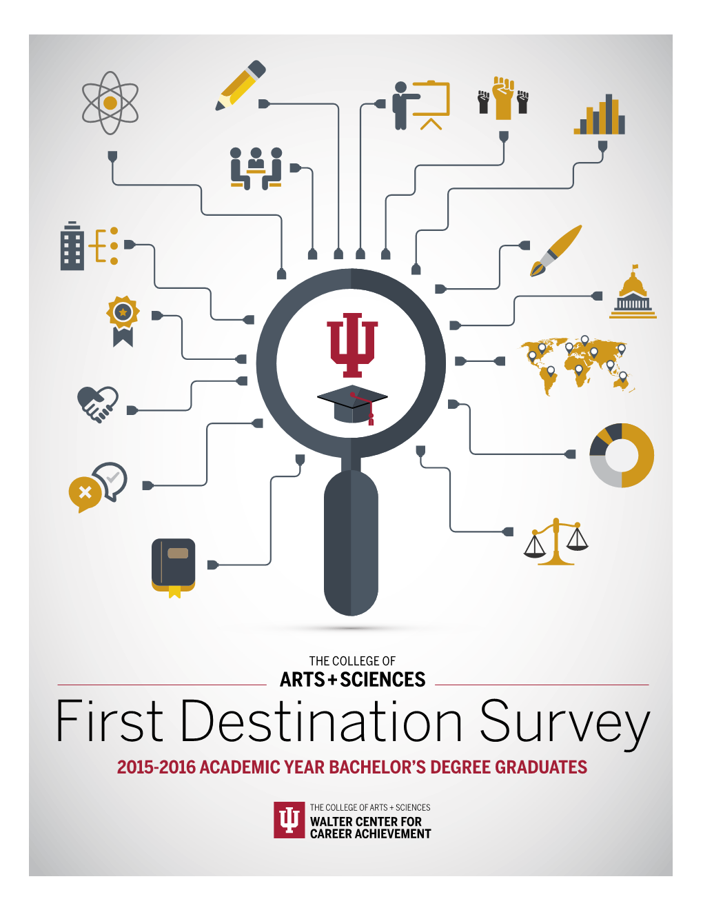 First Destination Survey 2015-2016 ACADEMIC YEAR BACHELOR’S DEGREE GRADUATES