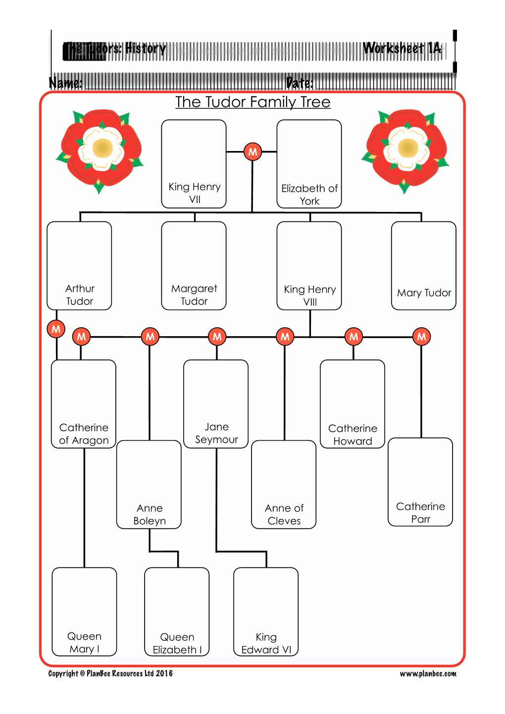 Date: the Tudors: History Worksheet 1A