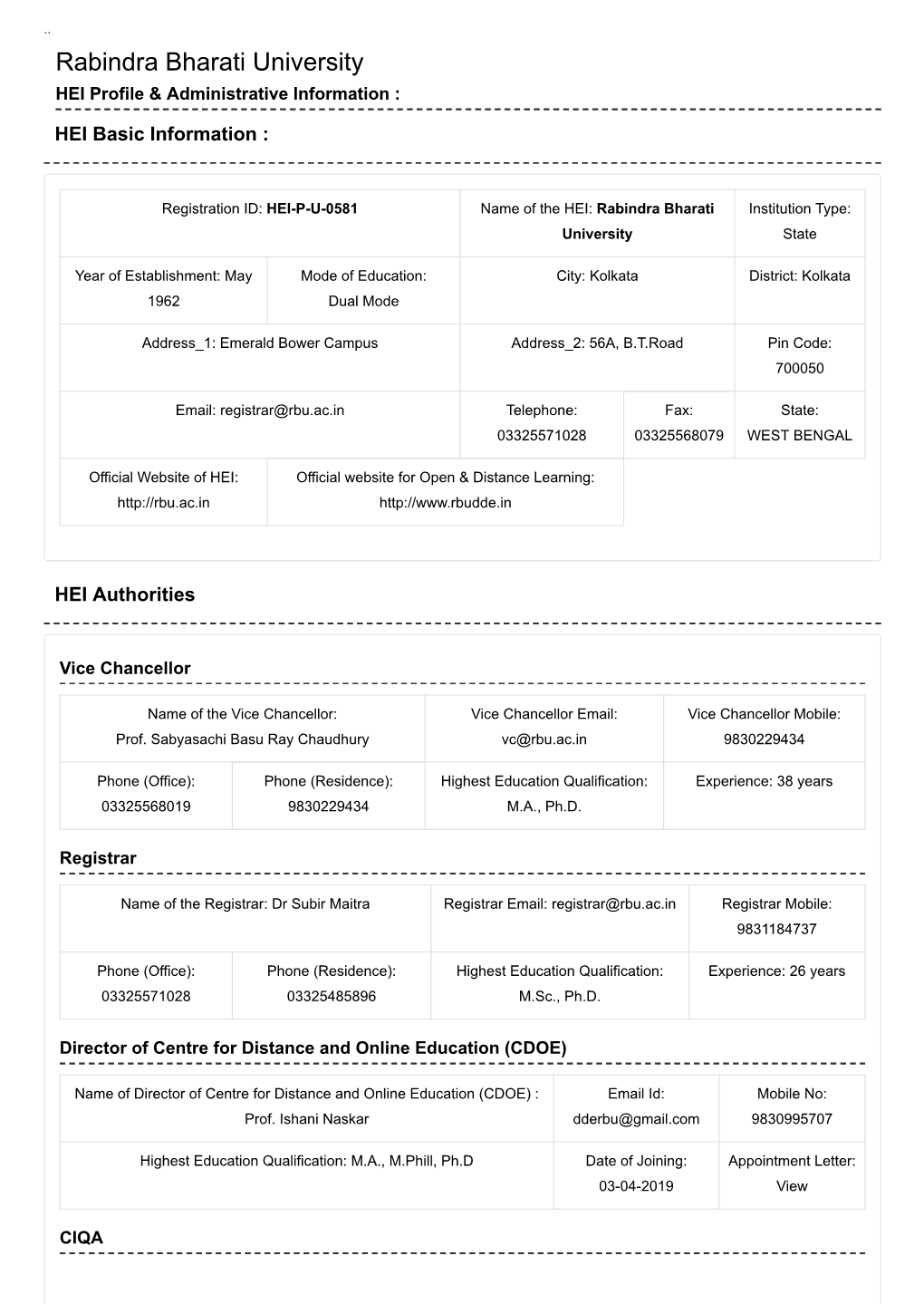 Application for Academic Session 2020-21