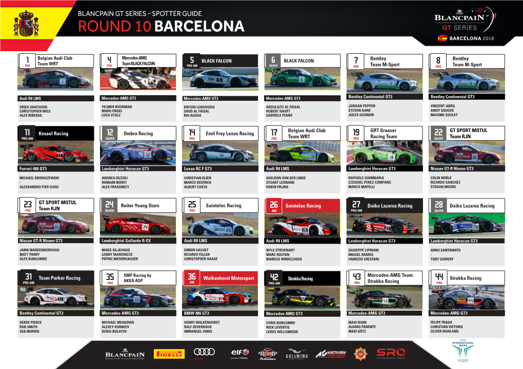 Spotter Guide Round 10 Barcelona 1