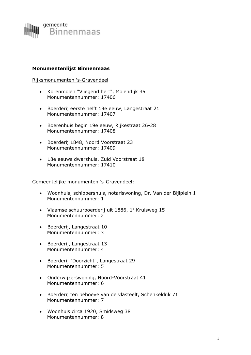 Monumentenlijst Binnenmaas Rijksmonumenten