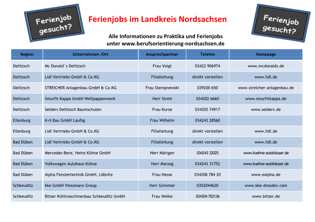 Ferienjobs Im Landkreis Nordsachsen