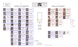 Seating Arrangement Plan De La Chambre