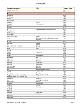 THERAPY CODES 4-Factor Concentrate F014 5A2A F017