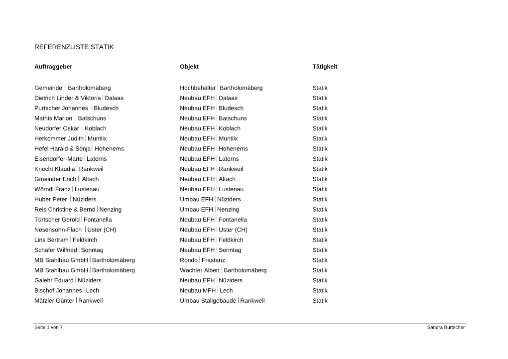 Referenzliste Statik