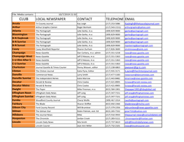 Local Newspaper Contact Telephone Email
