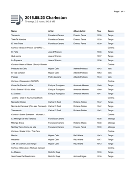 2015.05.23 Charleston 79 Songs, 3.2 Hours, 343.6 MB