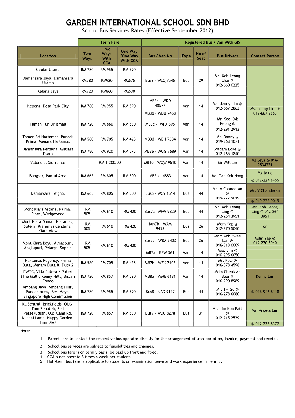 GARDEN INTERNATIONAL SCHOOL SDN BHD School Bus Services Rates (Effective September 2012)