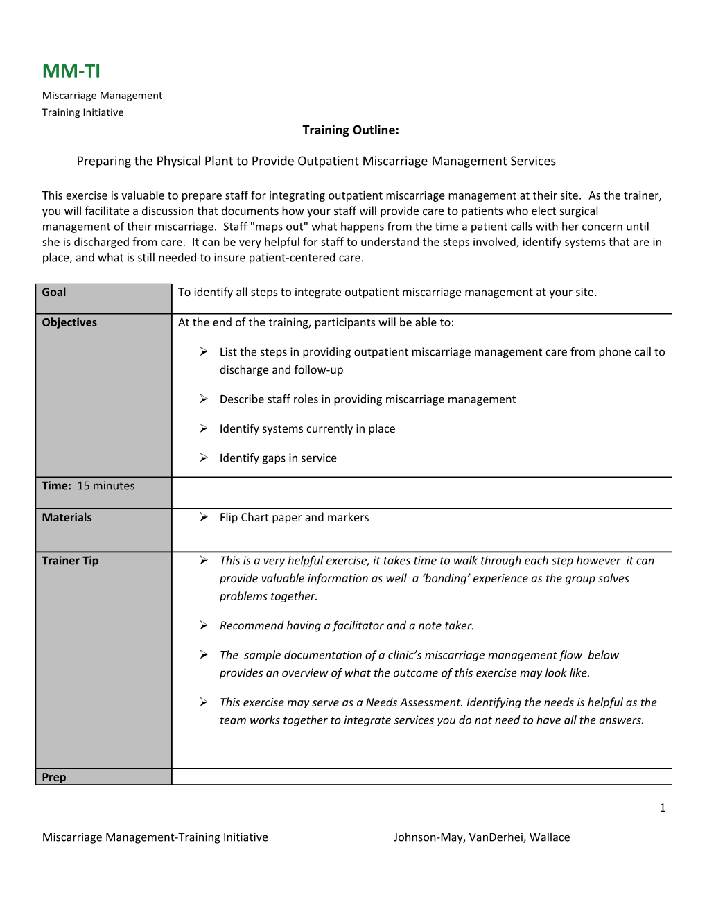 Miscarriage Management