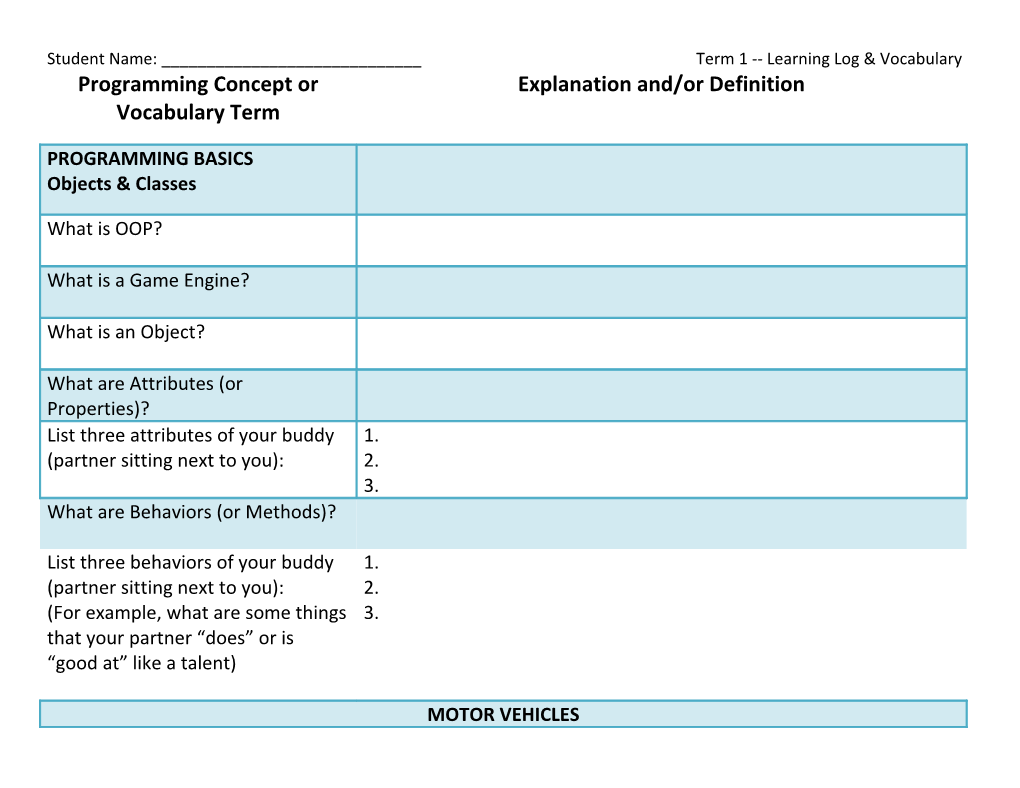 Student Name: ______Term 1 Learning Log & Vocabulary