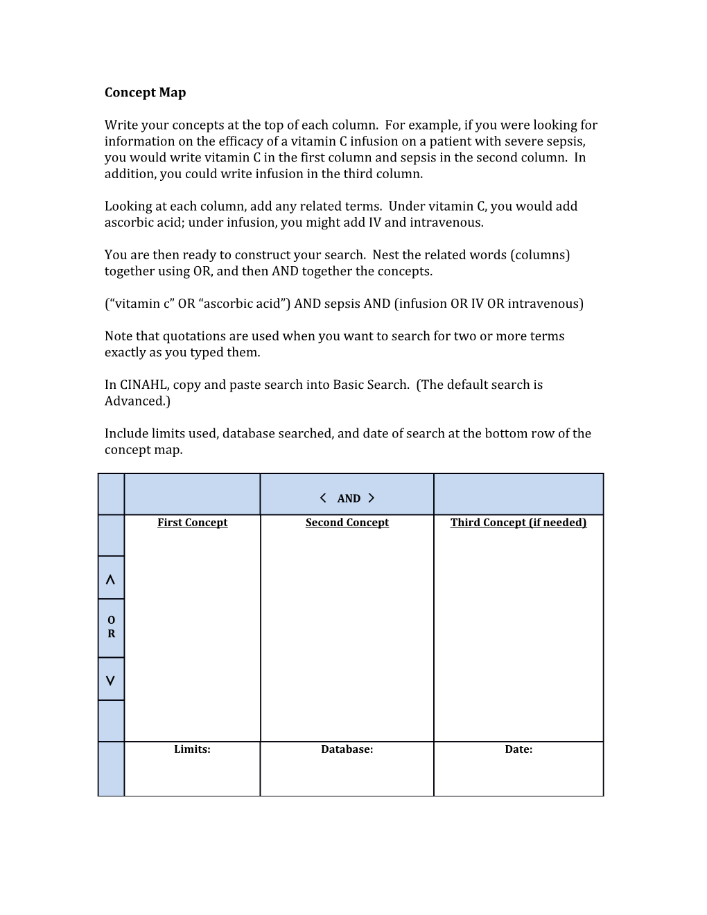 Looking at Each Column, Add Any Related Terms. Under Vitamin C, You Would Add Ascorbic