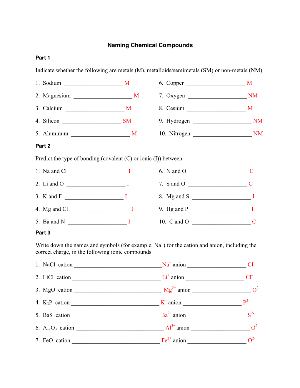 Naming Chemical Compounds