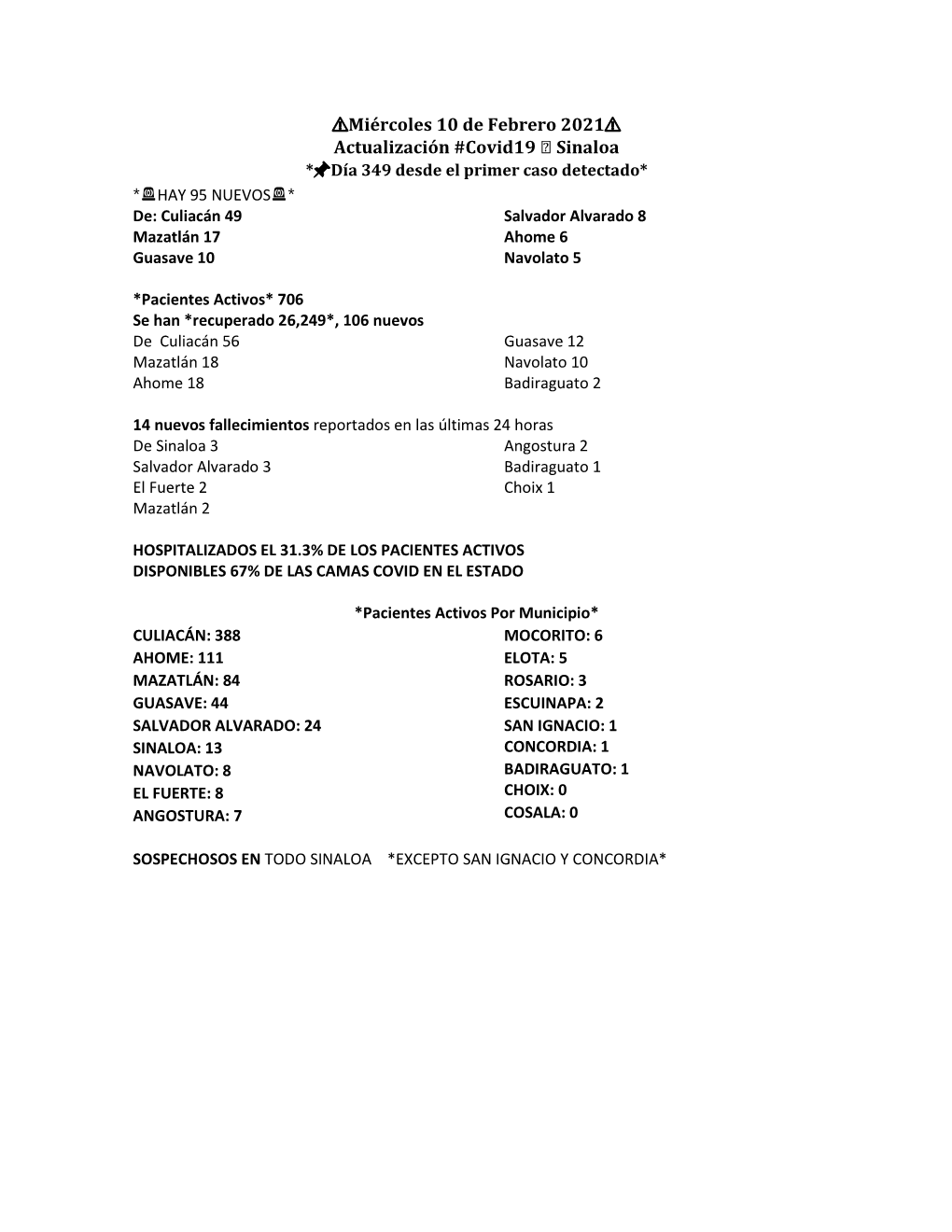 Miércoles 10 De Febrero 2021 Actualización #Covid19 Sinaloa