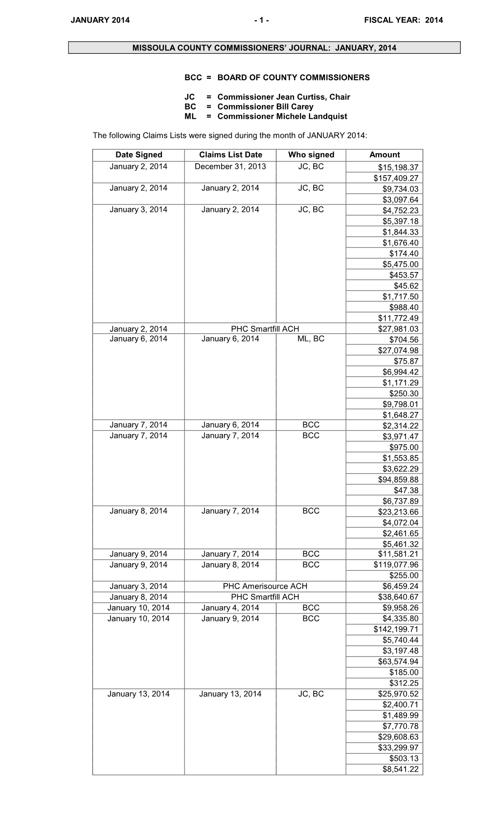 January, 2014 Bcc = Board of County Commissione