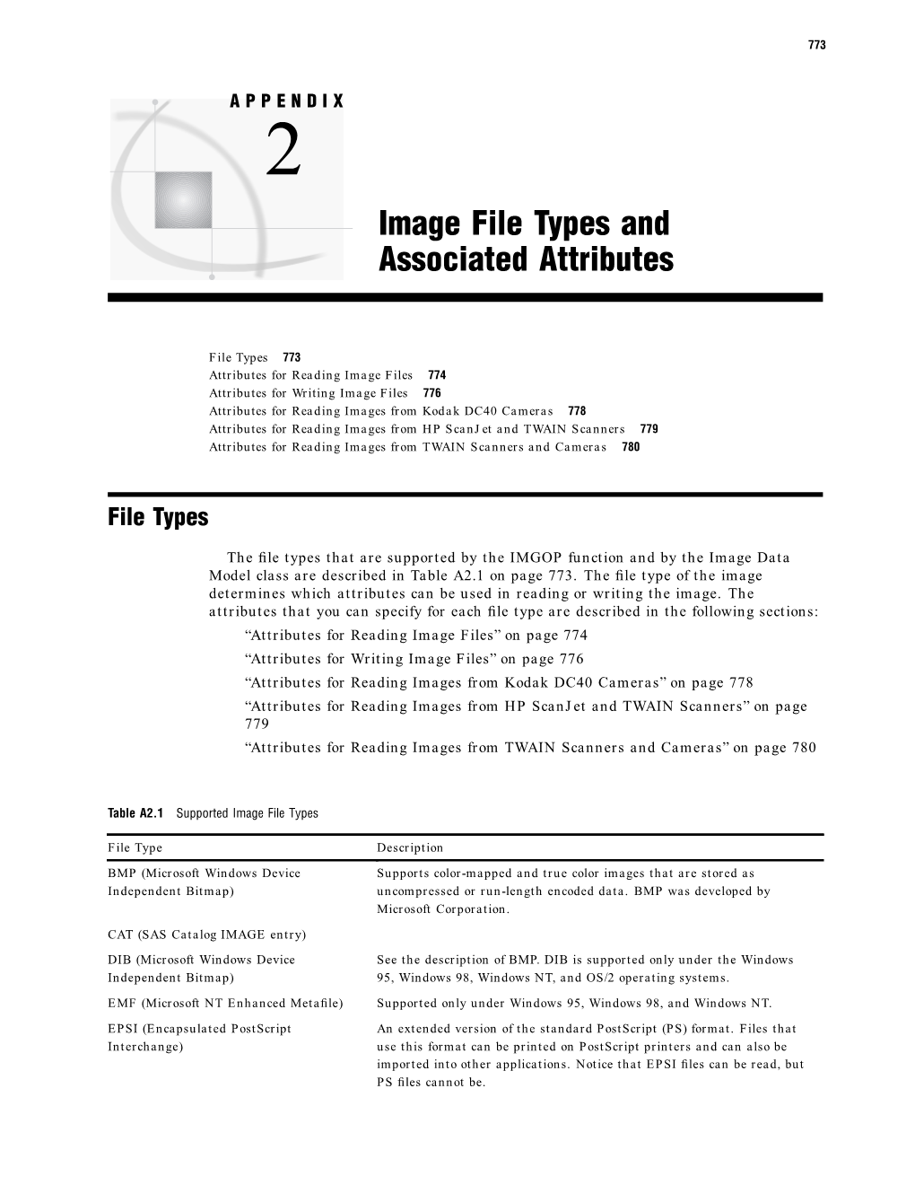 Image File Types and Associated Attributes