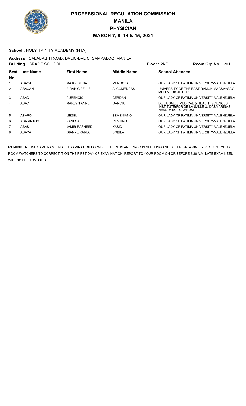 Professional Regulation Commission Manila Physician March 7, 8, 14 & 15, 2021