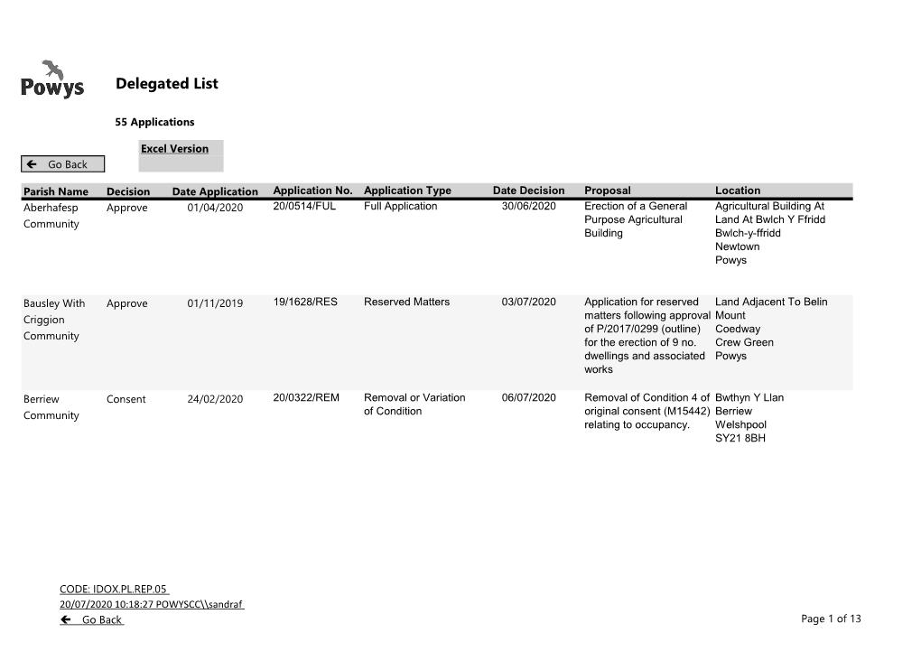 Delegated List.Xlsx