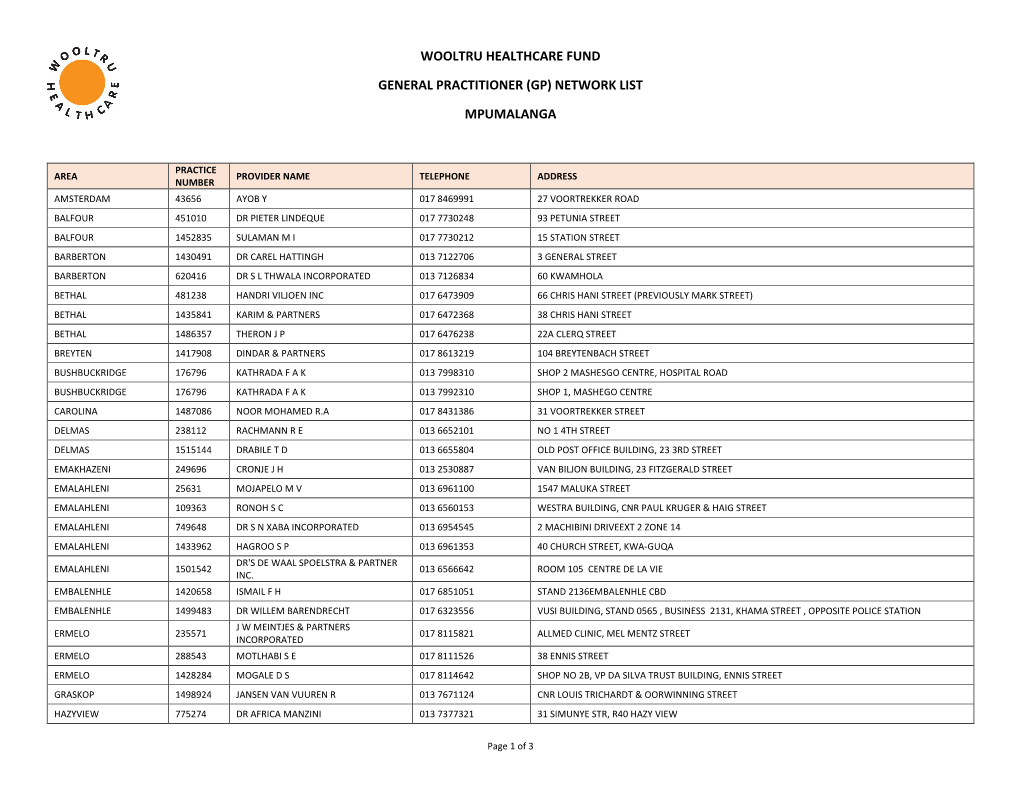 (Gp) Network List Mpumalanga