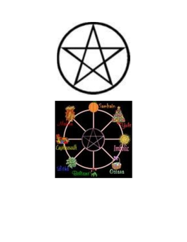 Wiccan Spells Pagan Spell Black Magic White Magic