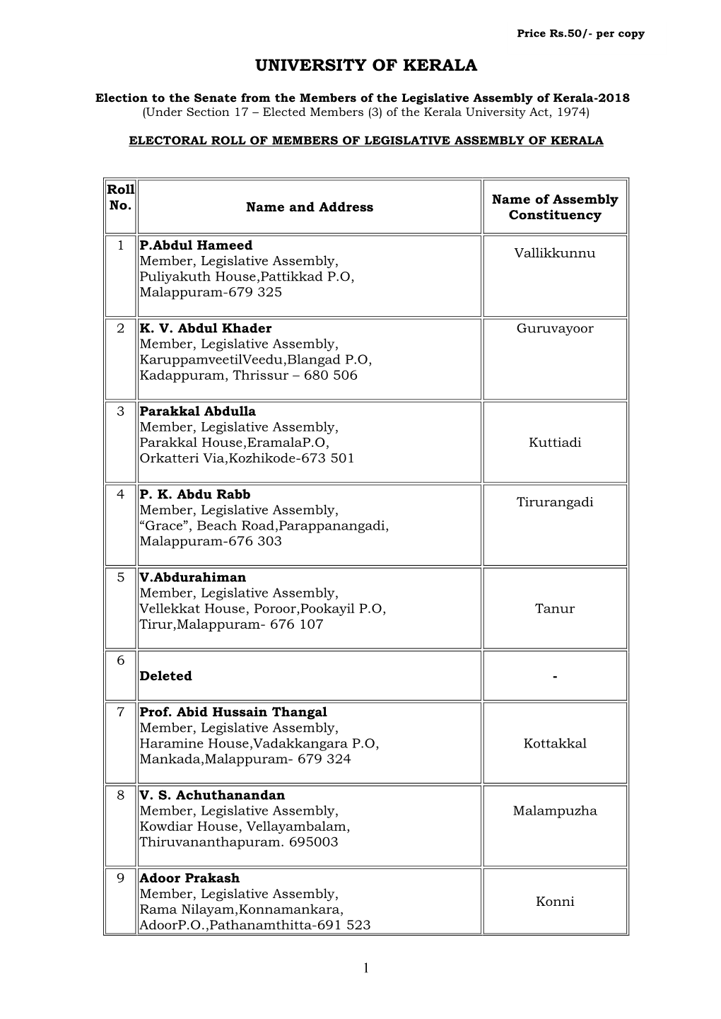 Members of the Legislative Assembly of Kerala-2018 (Under Section 17 – Elected Members (3) of the Kerala University Act, 1974)