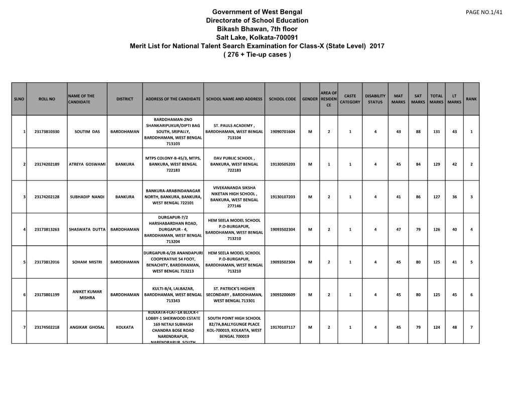 Government of West Bengal Directorate of School Education