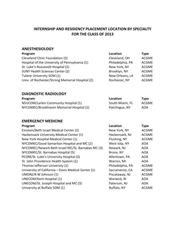 Internship and Residency Placement Location by Specialty for the Class of 2013