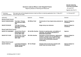 Decisions Made by Officers Under Delegated Powers Broads Authority