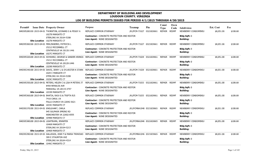 Permit# Issue Date Property Owner Taxmap Pin Const Type Occu Code