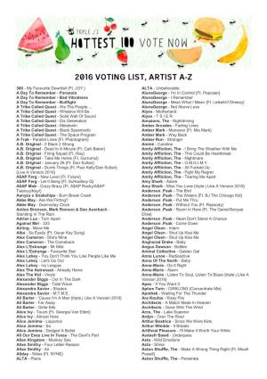 Artist A-Z, Triple J's 2016 Voting List