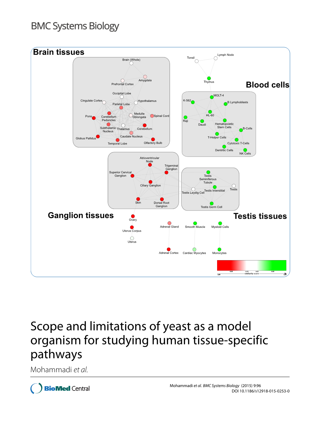 Scope and Limitations of Yeast As a Model Organism for Studying Human Tissue-Specific Pathways Mohammadi Et Al