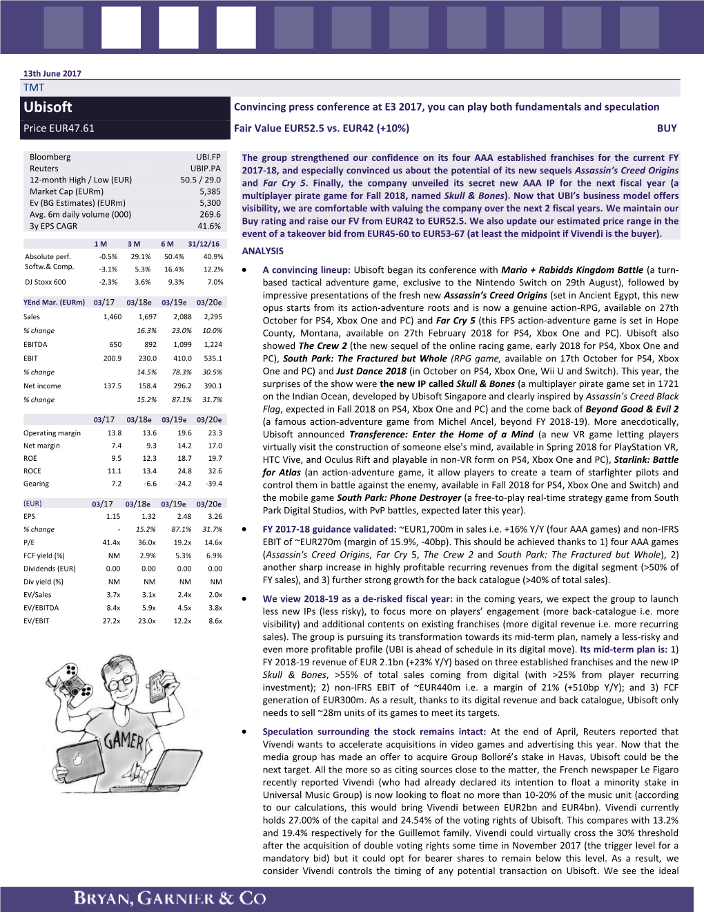 Ubisoft Convincing Press Conference at E3 2017, You Can Play Both Fundamentals and Speculation Price EUR47.61 Fair Value EUR52.5 Vs