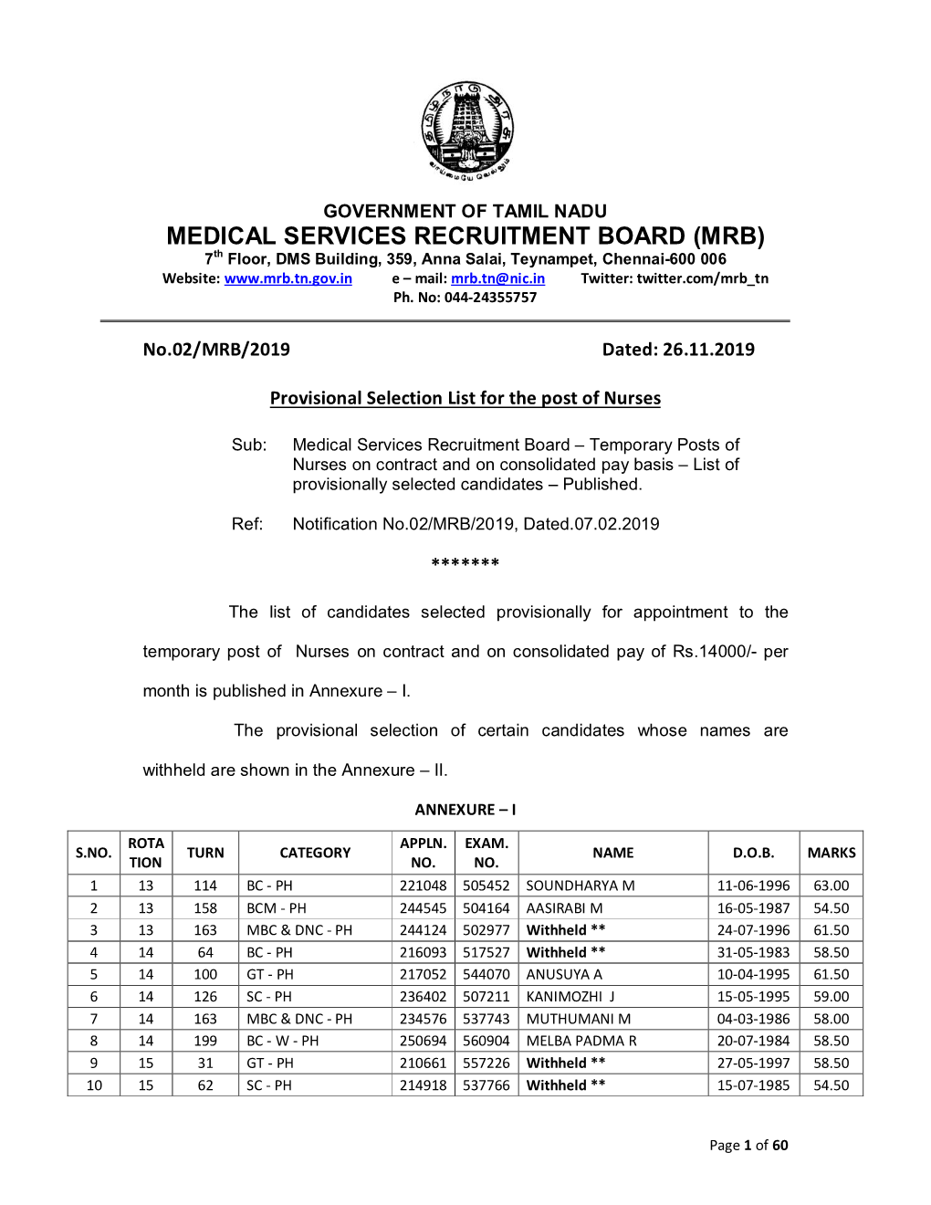 Provisional Selection List for the Post of Nurses, 2019