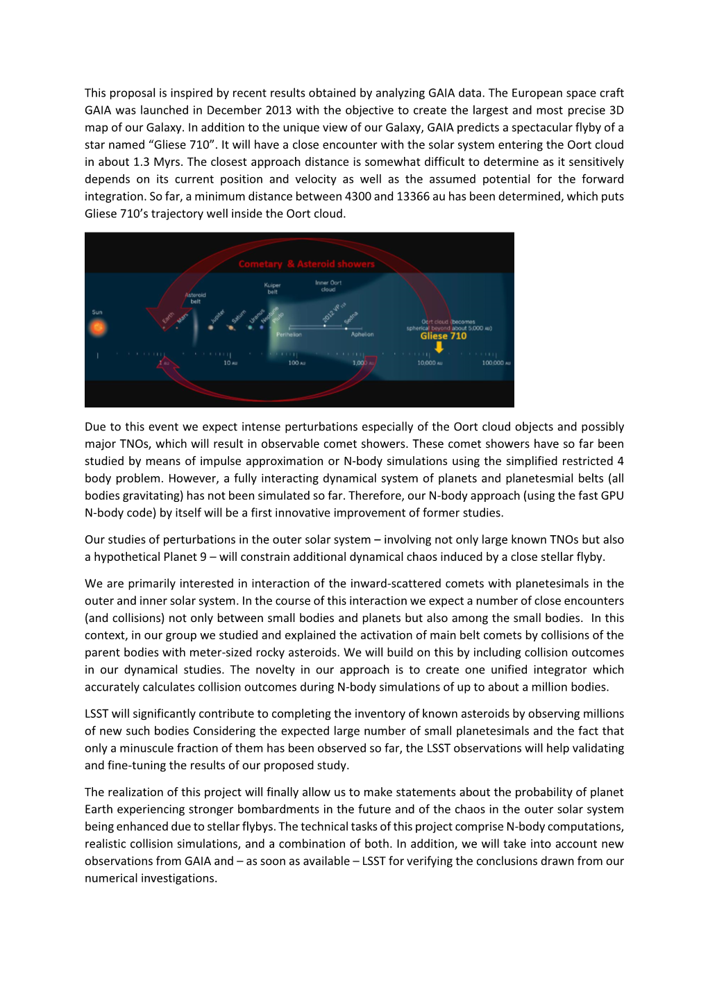 This Proposal Is Inspired by Recent Results Obtained by Analyzing GAIA Data