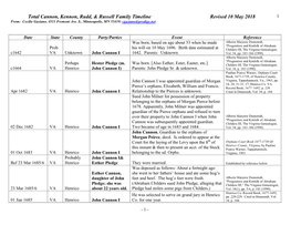 Total Cannon, Kennon, Rudd, & Russell Family Timeline Revised 10