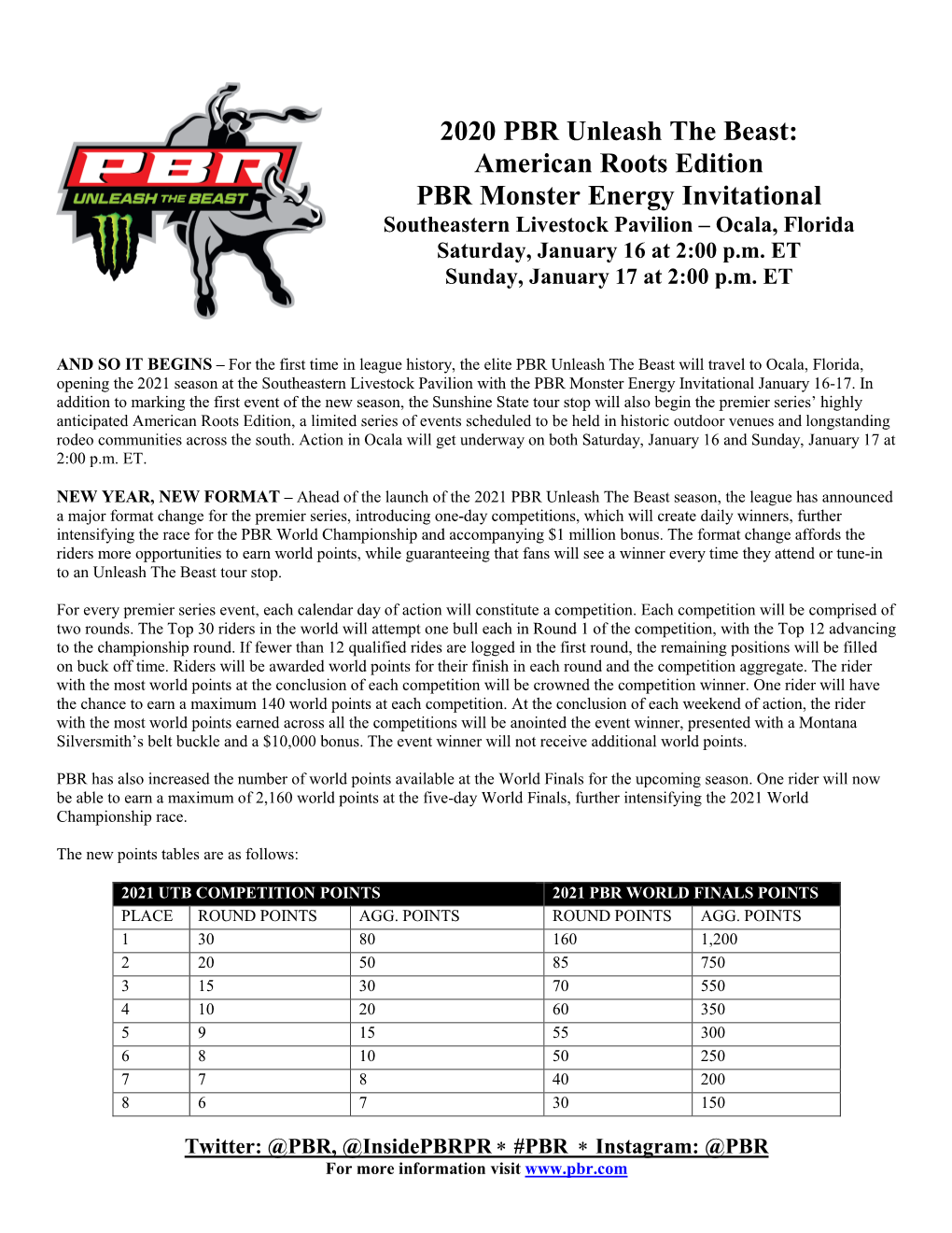 American Roots Edition PBR Monster Energy Invitational Southeastern Livestock Pavilion – Ocala, Florida Saturday, January 16 at 2:00 P.M