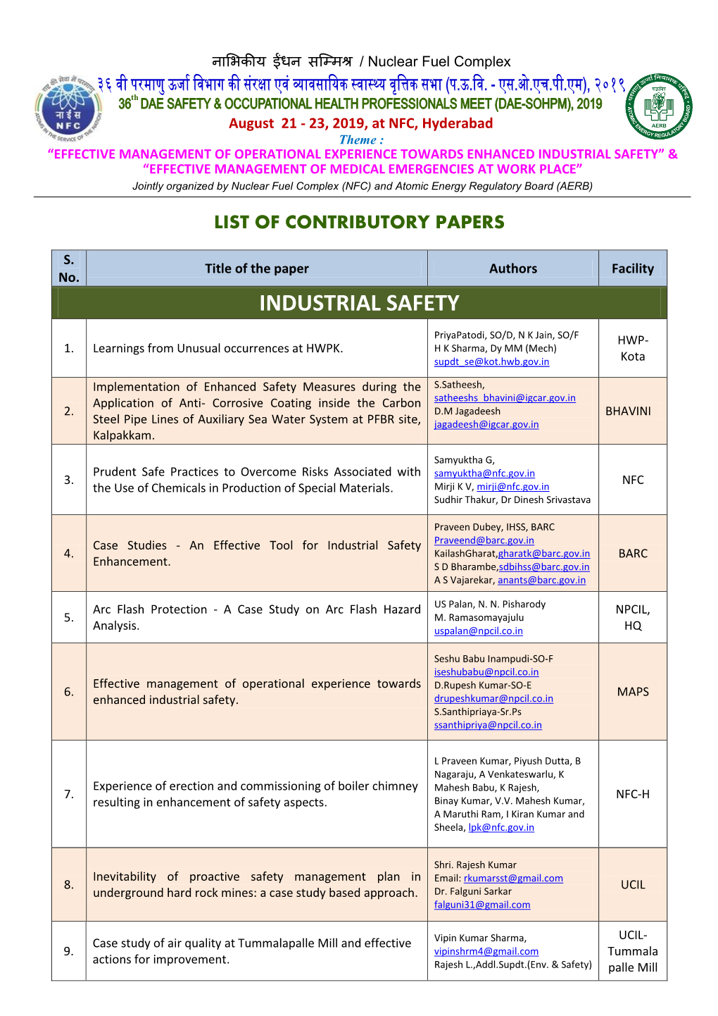 List of Contributory Papers