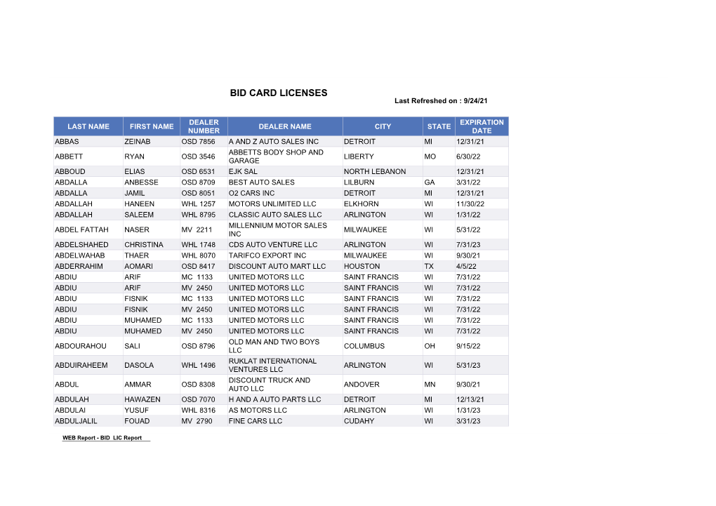 BID CARD LICENSES Last Refreshed on : 9/24/21