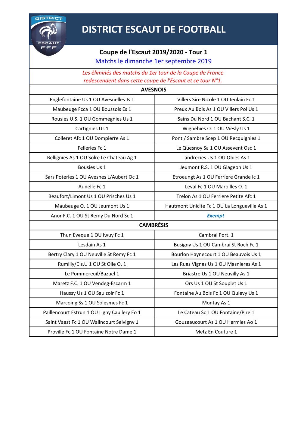 District Escaut De Football