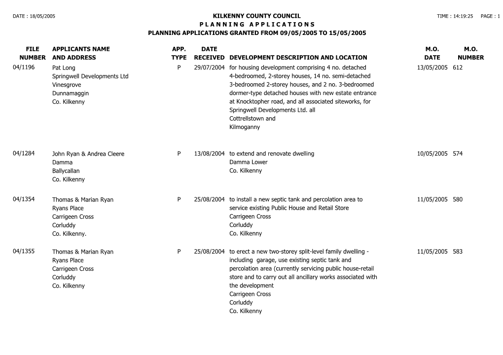 File Number Kilkenny County Council