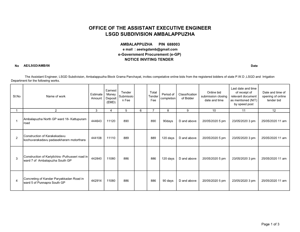 Office of the Assistant Executive Engineer Lsgd Subdivision Ambalappuzha