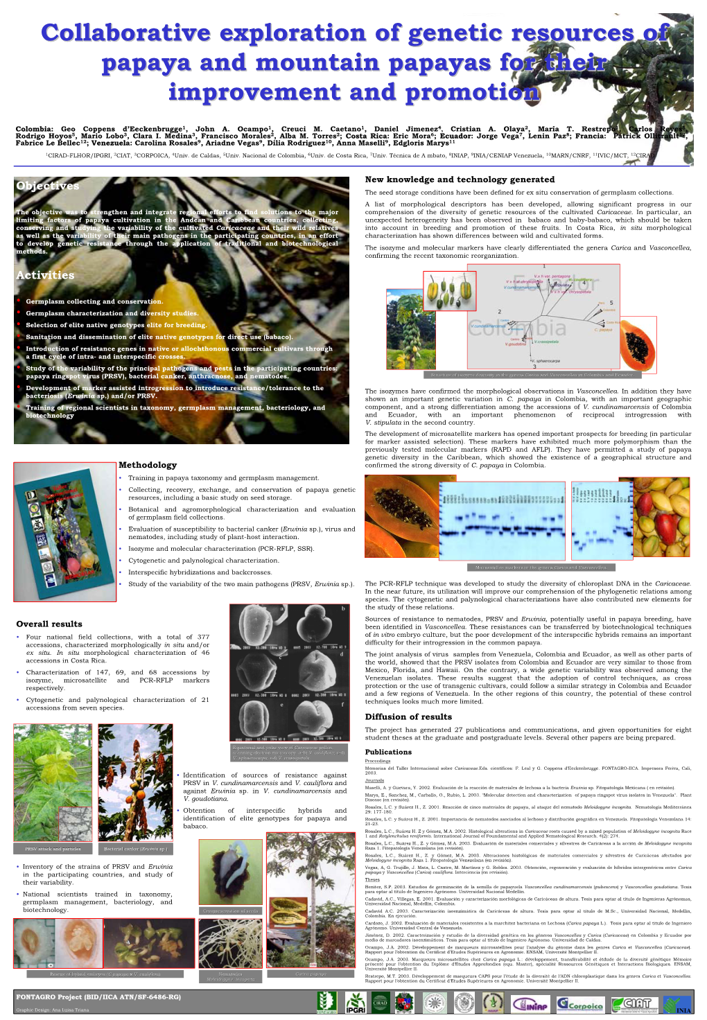 Collaborative Exploration of Genetic Resources of Papaya and Mountain Papayas for Their Improvement and Promotion